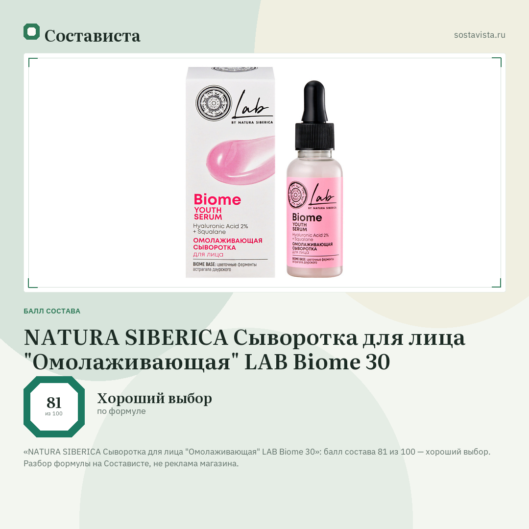 NATURA SIBERICA Сыворотка для лица "Омолаживающая" LAB Biome 30: балл состава 81 из 100 — Состависта