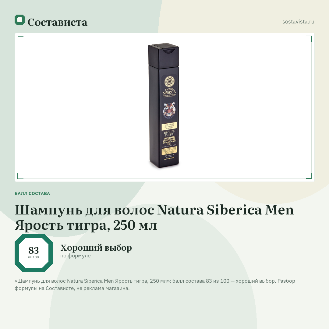 Шампунь для волос Natura Siberica Men Ярость тигра, 250 мл: балл состава 83 из 100 — Состависта