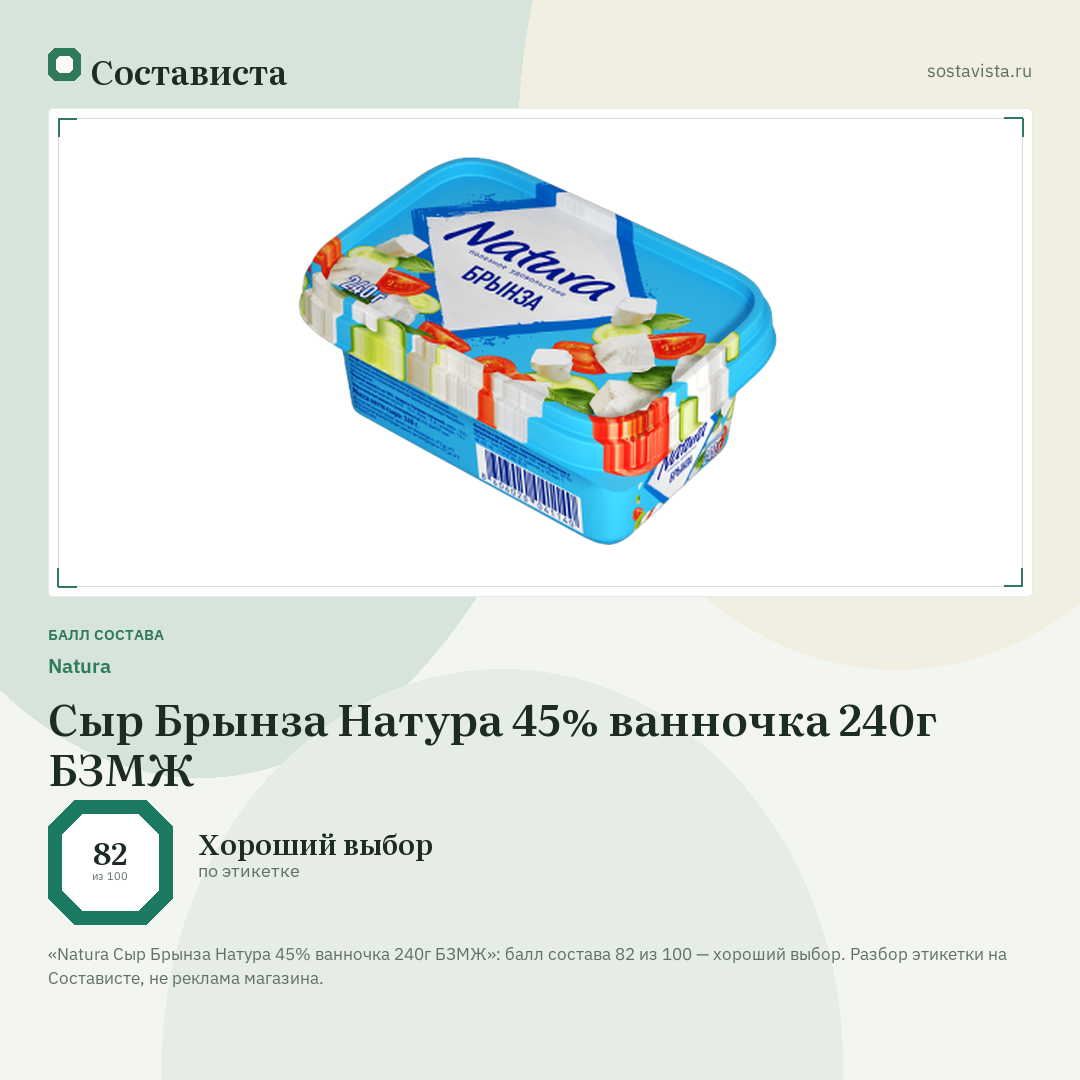 Natura Сыр Брынза Натура 45% ванночка 240г БЗМЖ: балл состава 82 из 100 — Состависта