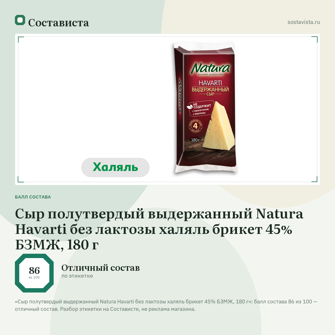 Сыр полутвердый выдержанный Natura Havarti без лактозы халяль брикет 45% БЗМЖ, 180 г: балл состава 86 из 100 — Состависта