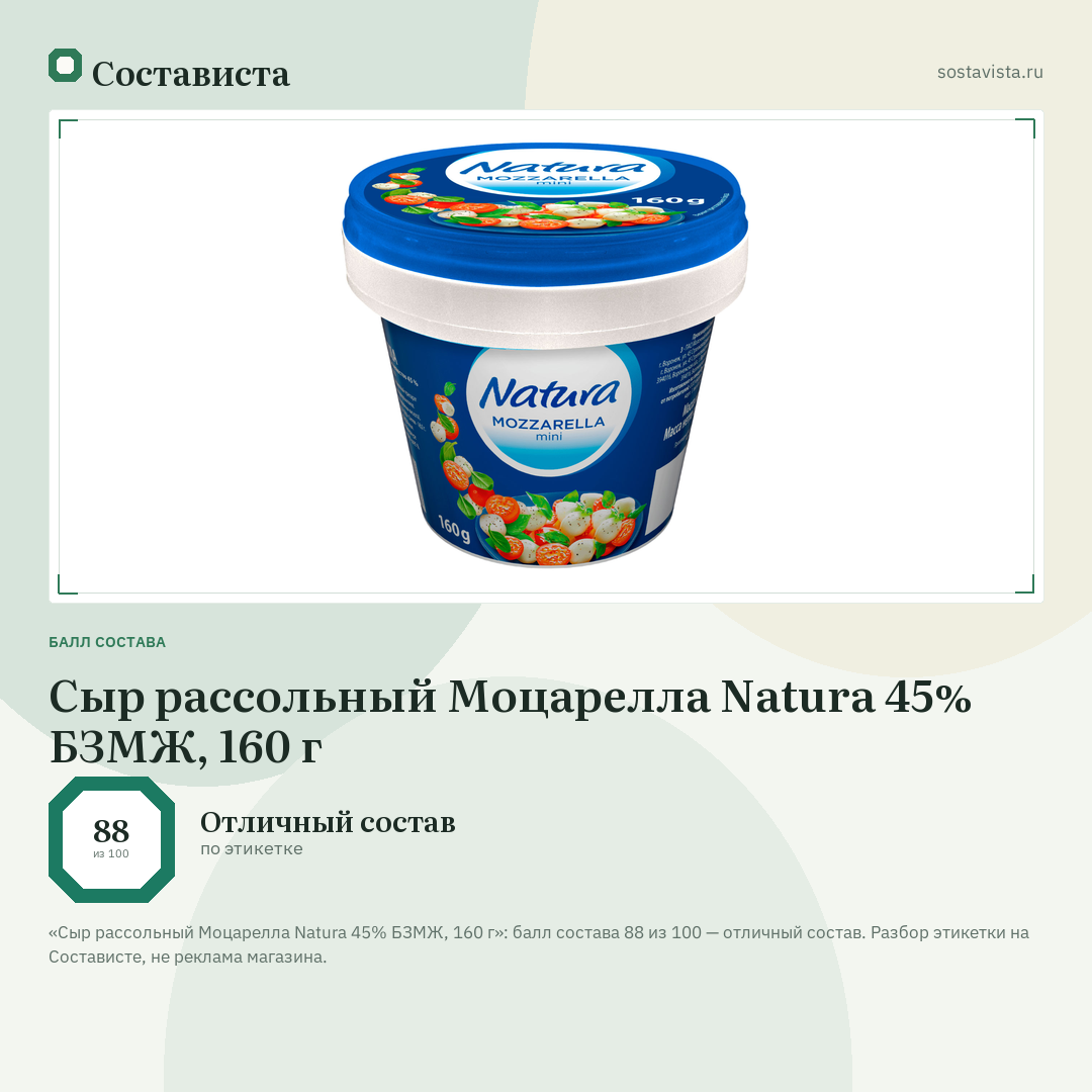 Сыр рассольный Моцарелла Natura 45% БЗМЖ, 160 г: балл состава 88 из 100 — Состависта