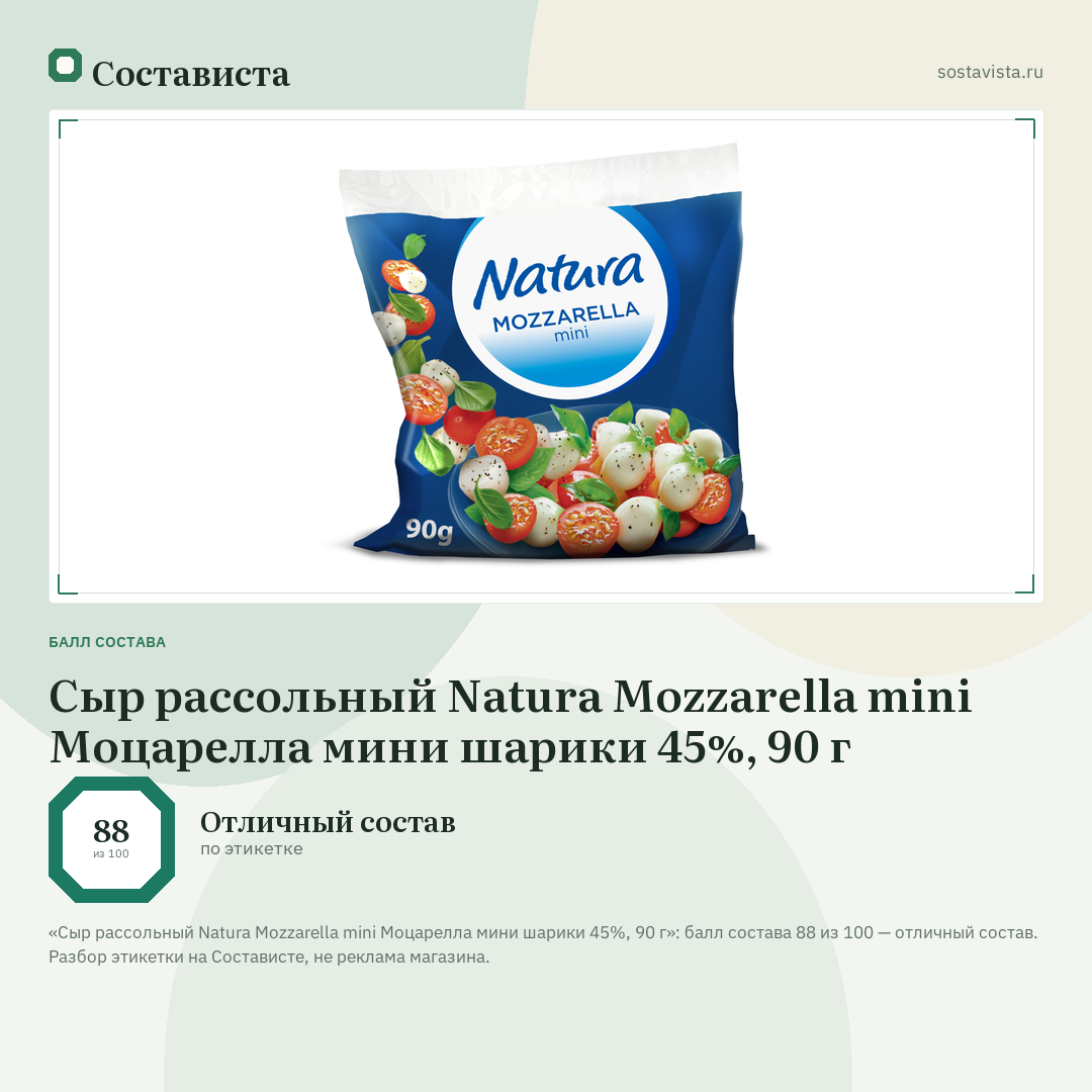 Сыр рассольный Natura Mozzarella mini Моцарелла мини шарики 45%, 90 г: балл состава 88 из 100 — Состависта