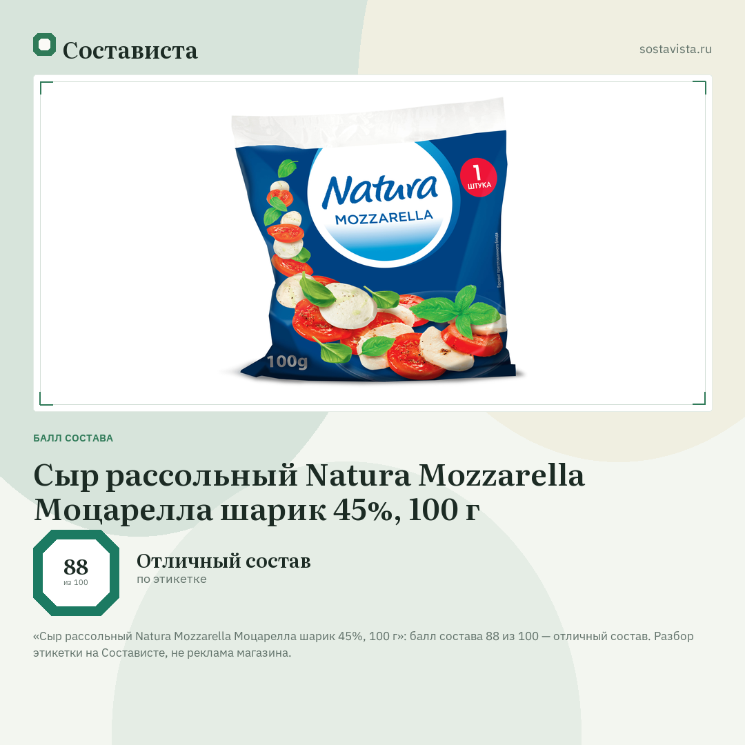 Сыр рассольный Natura Mozzarella Моцарелла шарик 45%, 100 г: балл состава 88 из 100 — Состависта