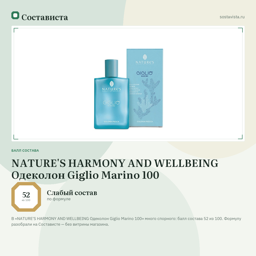 NATURE'S HARMONY AND WELLBEING Одеколон Giglio Marino 100: балл состава 52 из 100 — Состависта