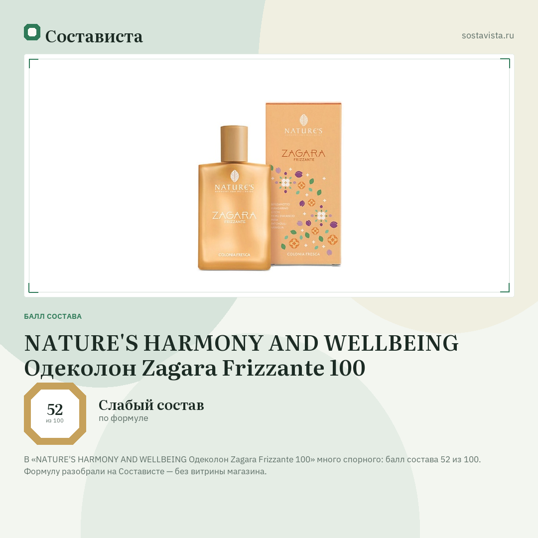 NATURE'S HARMONY AND WELLBEING Одеколон Zagara Frizzante 100: балл состава 52 из 100 — Состависта