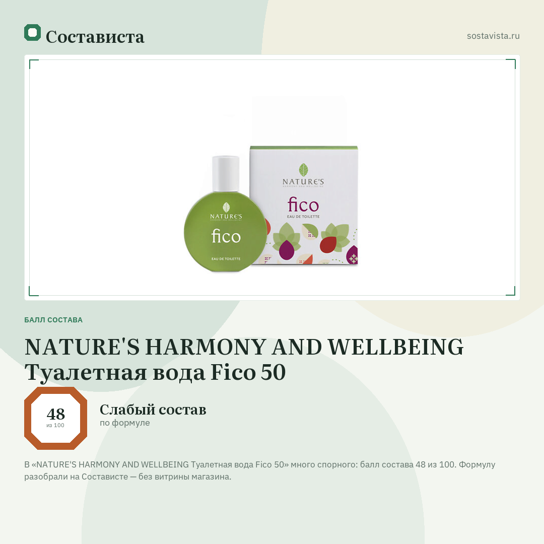 NATURE'S HARMONY AND WELLBEING Туалетная вода Fico 50: балл состава 48 из 100 — Состависта