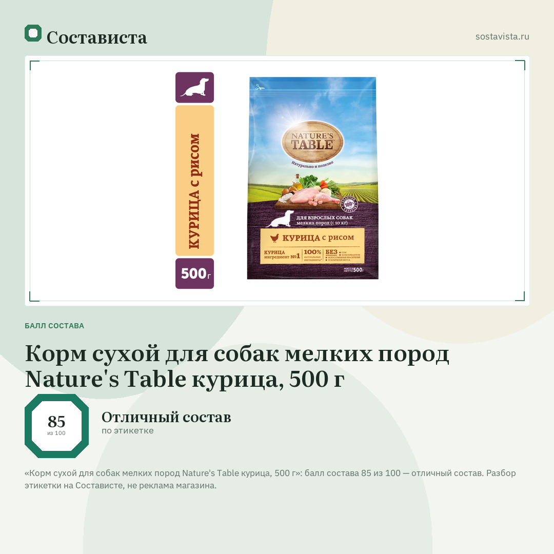 Корм сухой для собак мелких пород Nature's Table курица, 500 г: балл состава 85 из 100 — Состависта