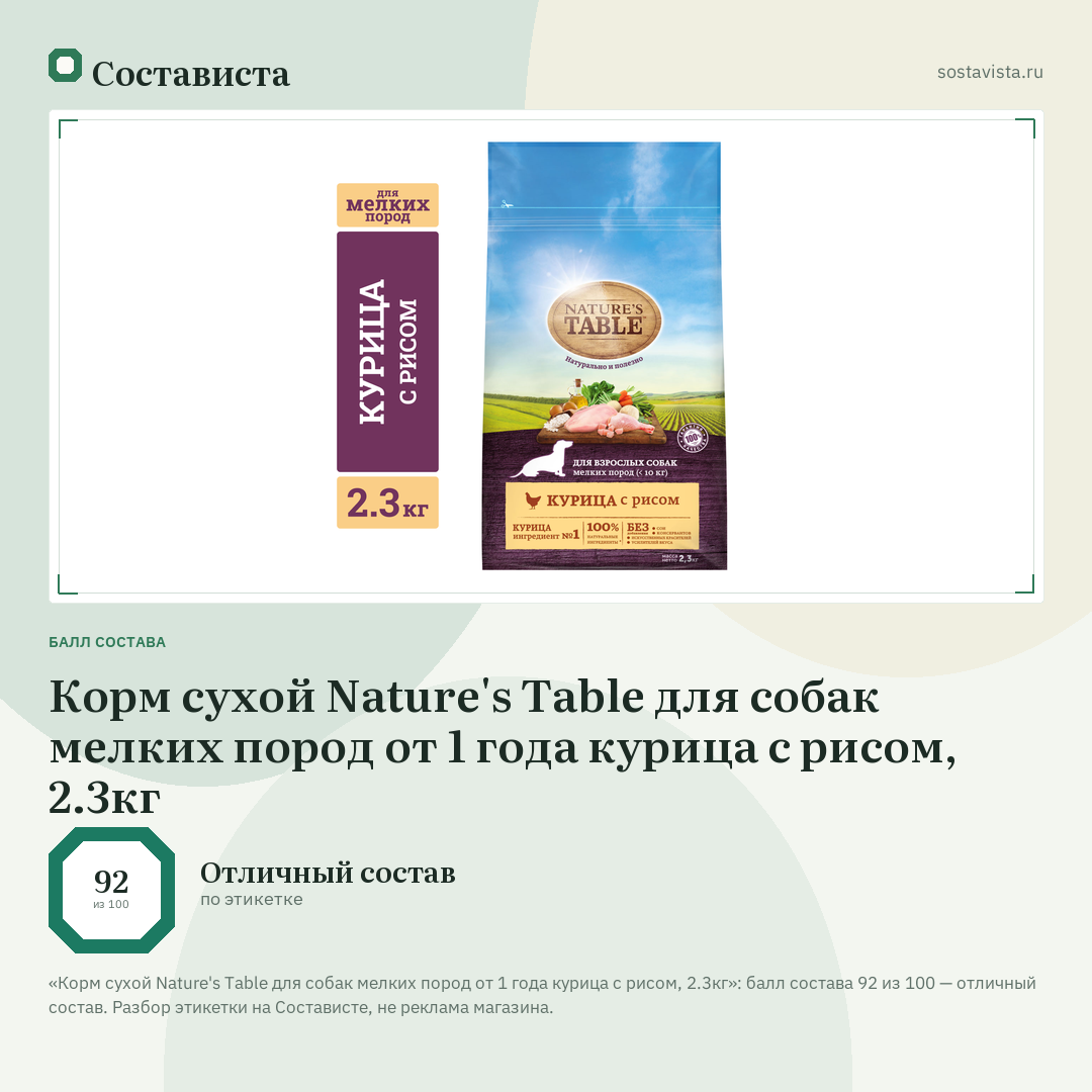 Корм сухой Nature's Table для собак мелких пород от 1 года курица с рисом, 2.3кг: балл состава 92 из 100 — Состависта