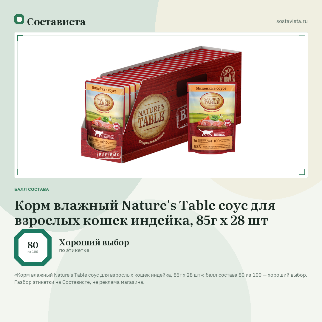 Корм влажный Nature's Table соус для взрослых кошек индейка, 85г x 28 шт: балл состава 80 из 100 — Состависта