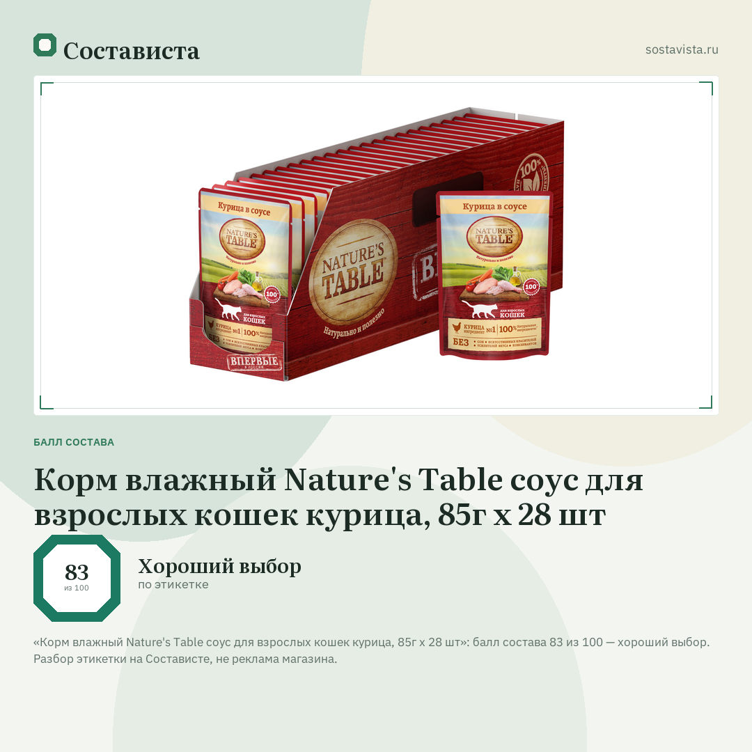 Корм влажный Nature's Table соус для взрослых кошек курица, 85г x 28 шт: балл состава 83 из 100 — Состависта