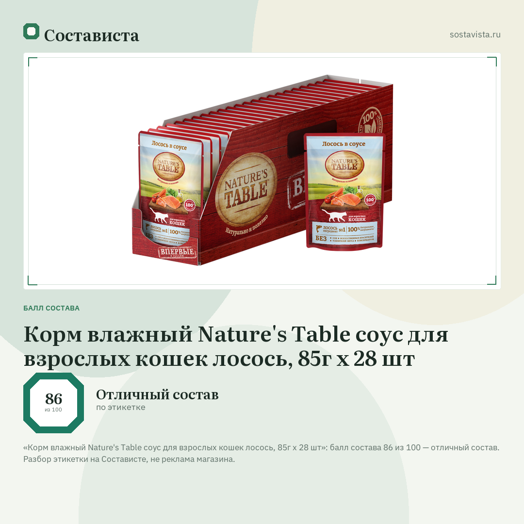 Корм влажный Nature's Table соус для взрослых кошек лосось, 85г x 28 шт: балл состава 86 из 100 — Состависта