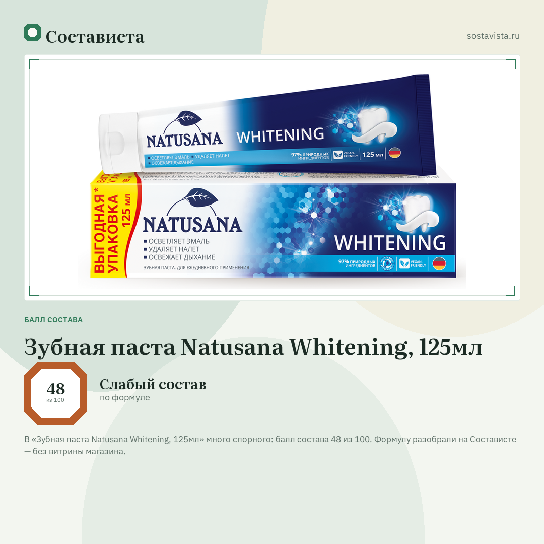 Зубная паста Natusana Whitening, 125мл: балл состава 48 из 100 — Состависта