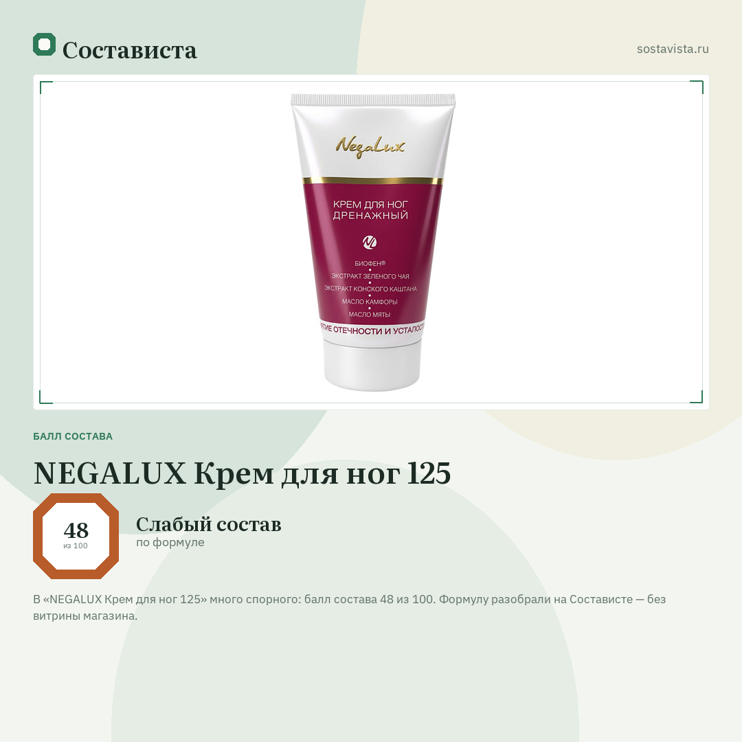 NEGALUX Крем для ног 125: балл состава 48 из 100 — Состависта