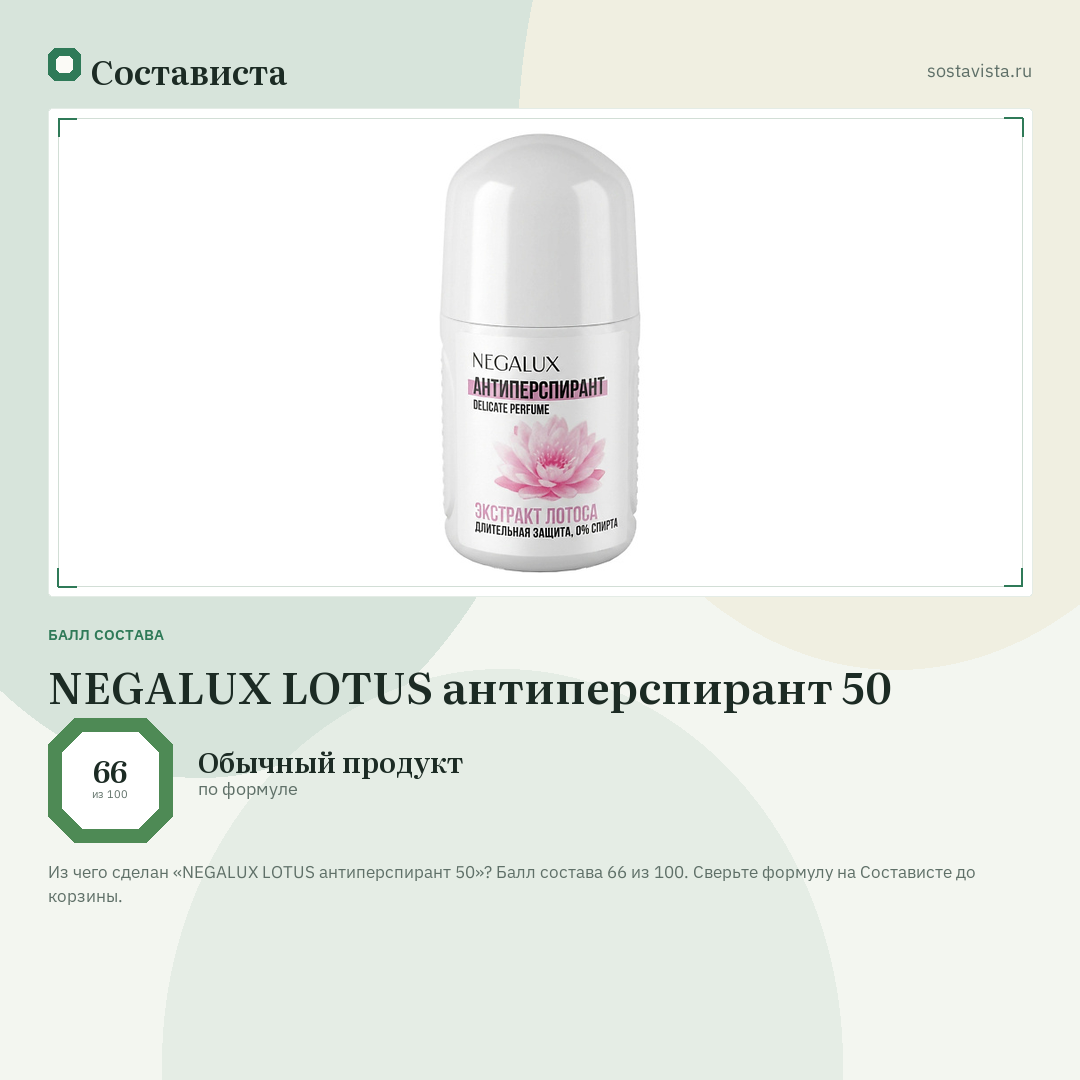 NEGALUX LOTUS антиперспирант 50: балл состава 66 из 100 — Состависта
