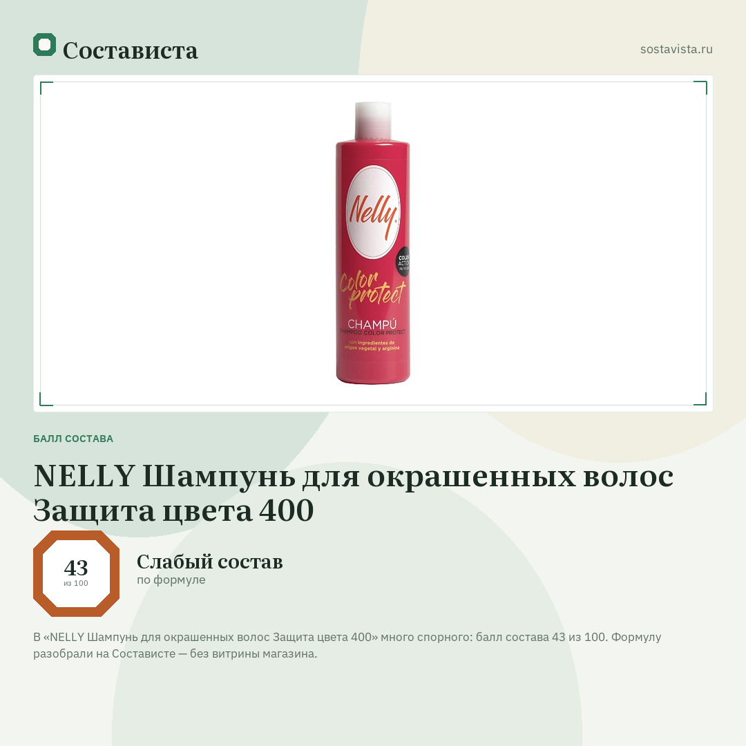 NELLY Шампунь для окрашенных волос Защита цвета 400: балл состава 43 из 100 — Состависта