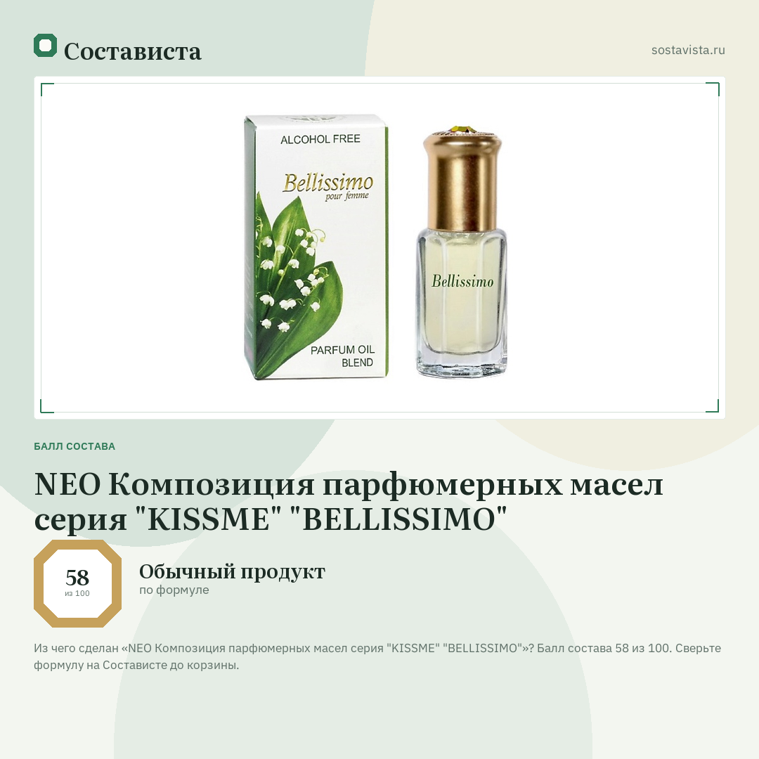 NEO Композиция парфюмерных маcел серия "KISSME" "BELLISSIMO": балл состава 58 из 100 — Состависта