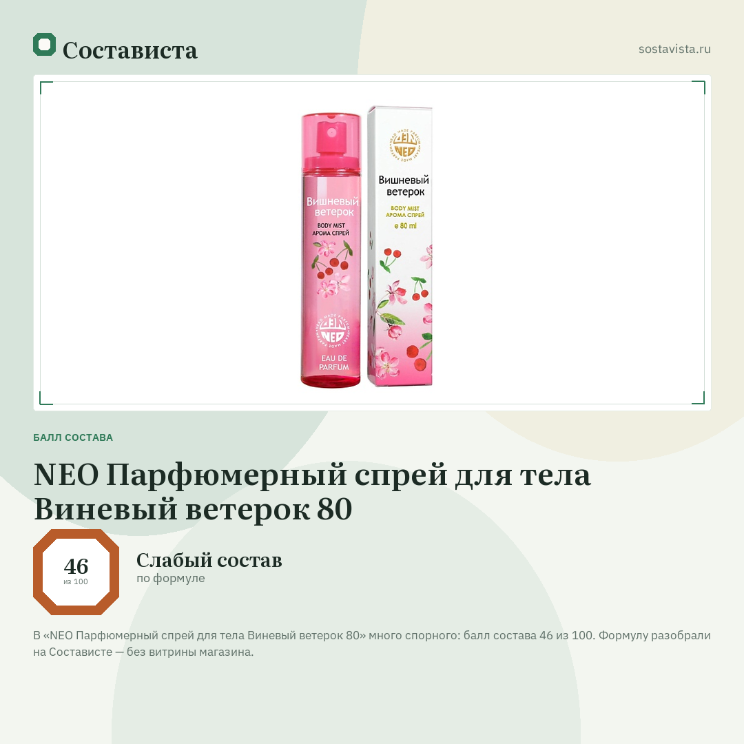 NEO Парфюмерный спрей для тела Виневый ветерок 80: балл состава 46 из 100 — Состависта