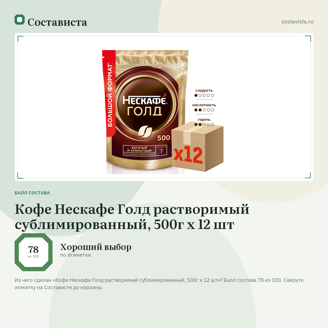 Кофе Нескафе Голд растворимый сублимированный, 500г х 12 шт: балл состава 78 из 100 — Состависта