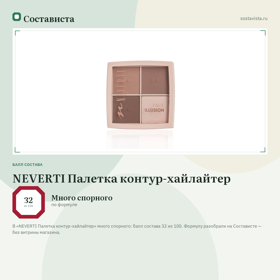 NEVERTI Палетка контур-хайлайтер: балл состава 32 из 100 — Состависта