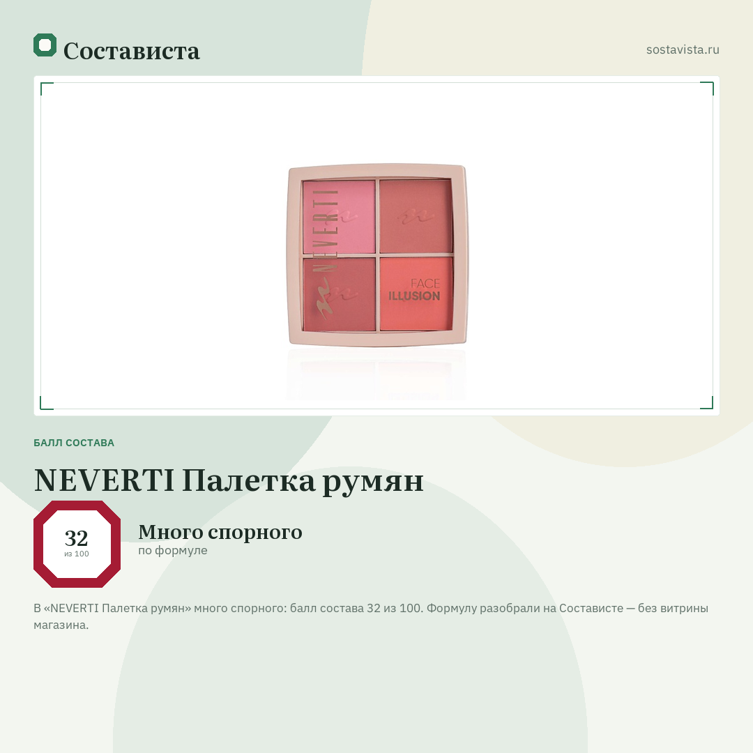 NEVERTI Палетка румян: балл состава 32 из 100 — Состависта
