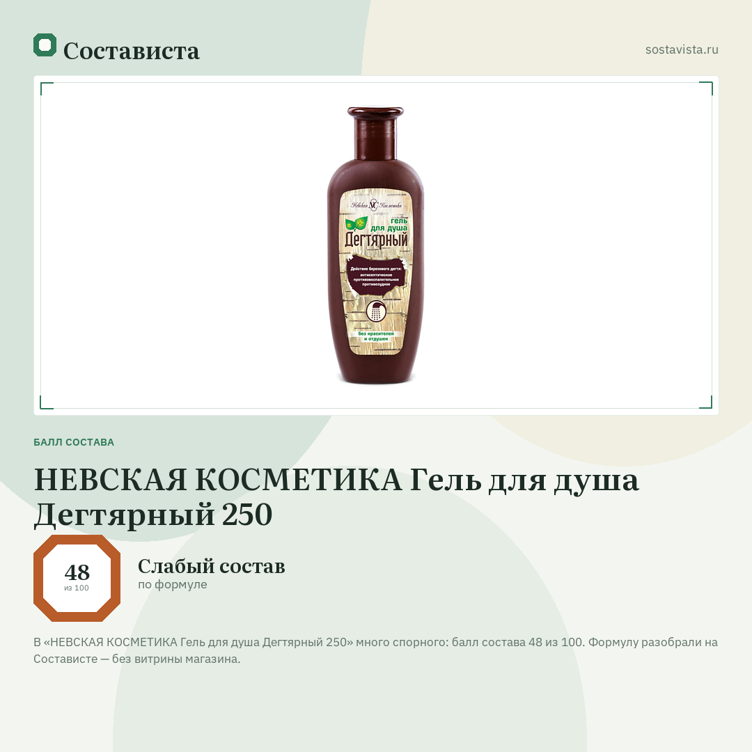 НЕВСКАЯ КОСМЕТИКА Гель для душа Дегтярный 250: балл состава 48 из 100 — Состависта