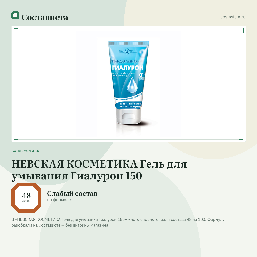 НЕВСКАЯ КОСМЕТИКА Гель для умывания Гиалурон 150: балл состава 48 из 100 — Состависта