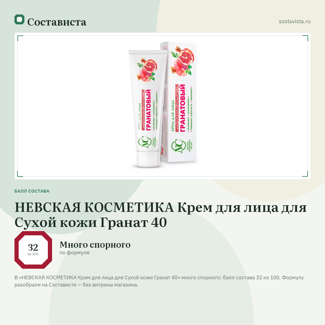 НЕВСКАЯ КОСМЕТИКА Крем для лица для Сухой кожи Гранат 40: балл состава 32 из 100 — Состависта