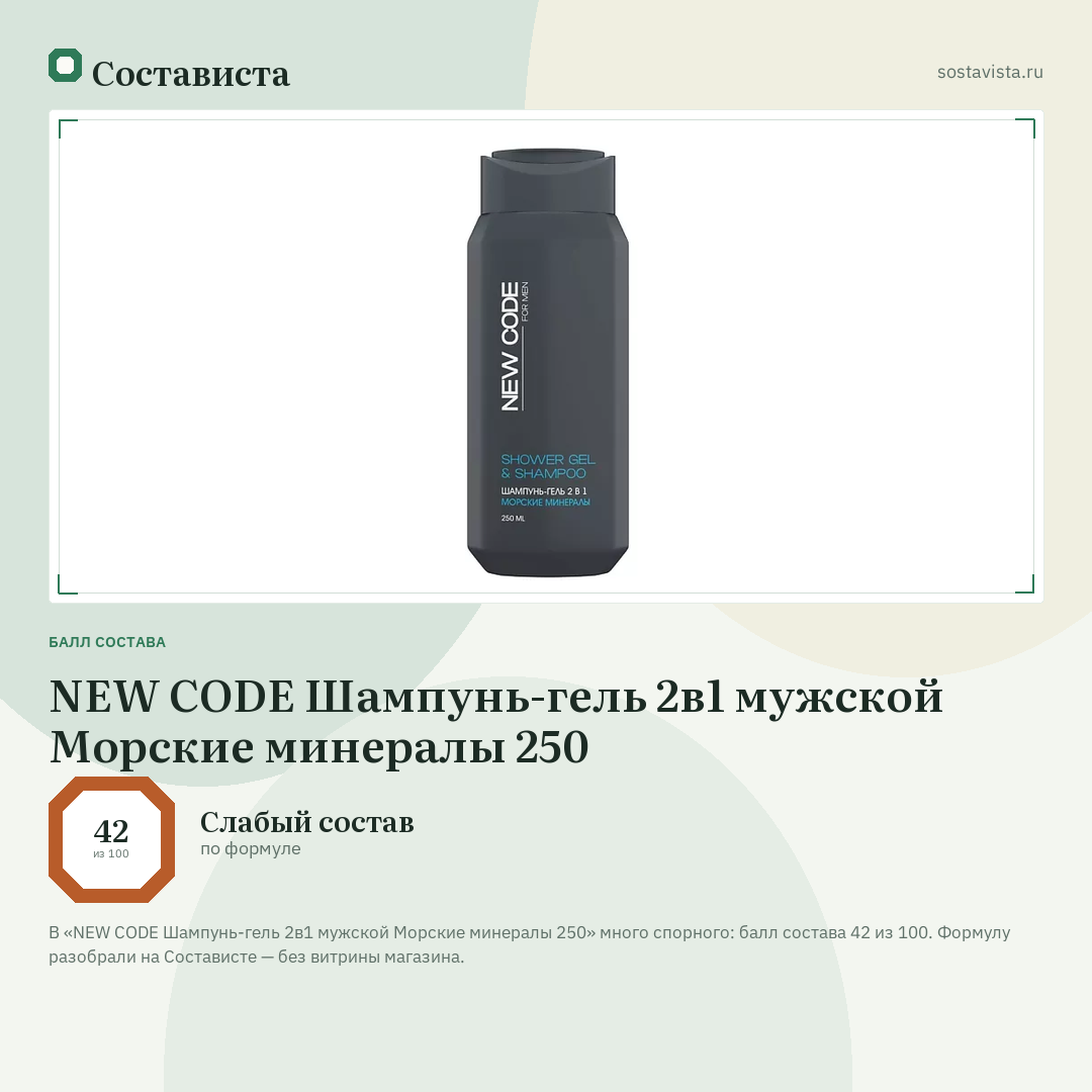 NEW CODE Шампунь-гель 2в1 мужской Морские минералы 250: балл состава 42 из 100 — Состависта