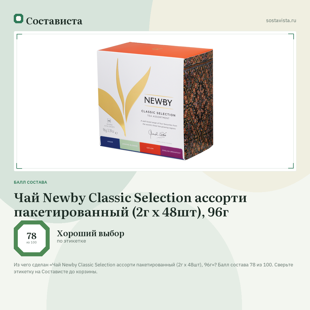 Чай Newby Classic Selection ассорти пакетированный (2г x 48шт), 96г: балл состава 78 из 100 — Состависта