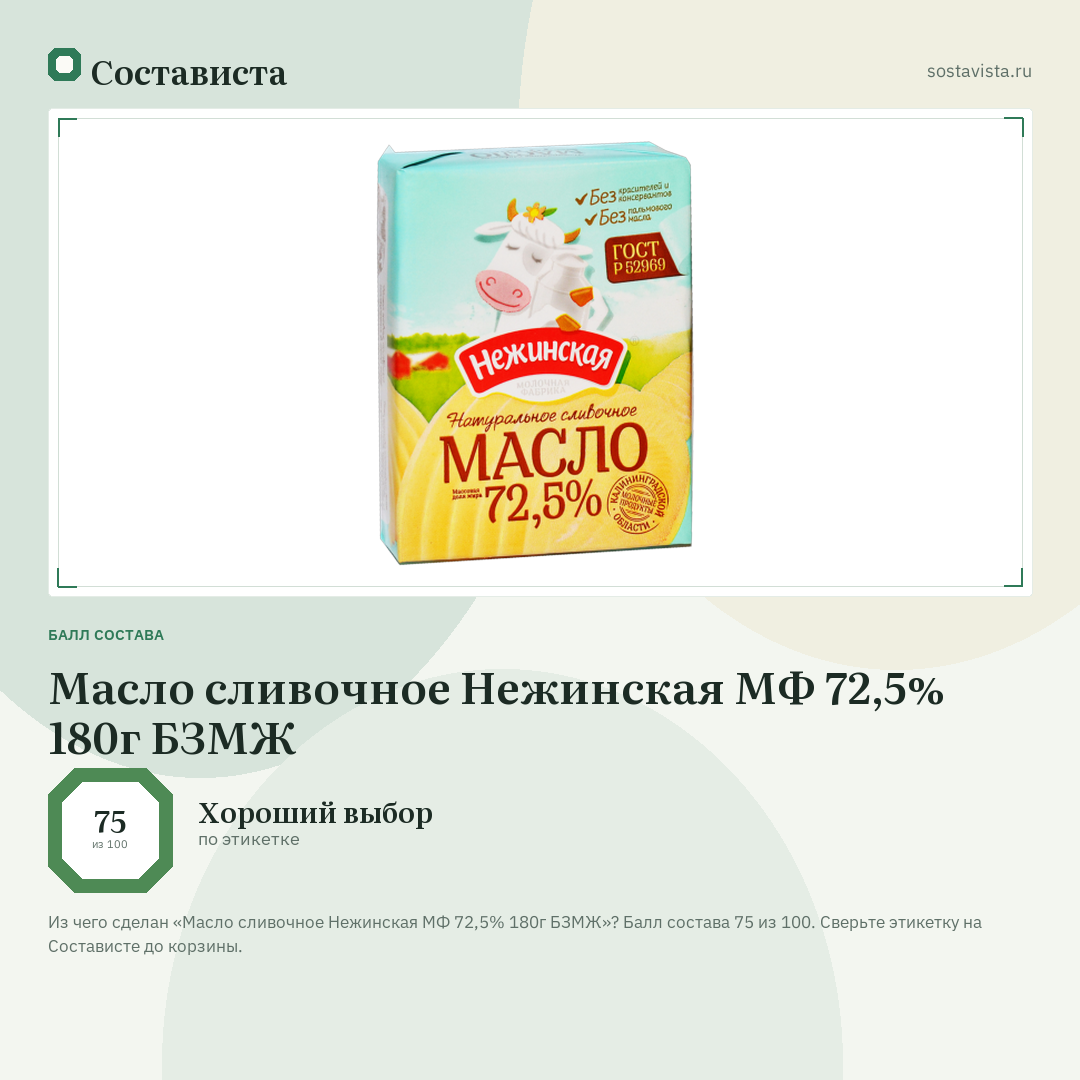 Масло сливочное Нежинская МФ 72,5% 180г БЗМЖ: балл состава 75 из 100 — Состависта