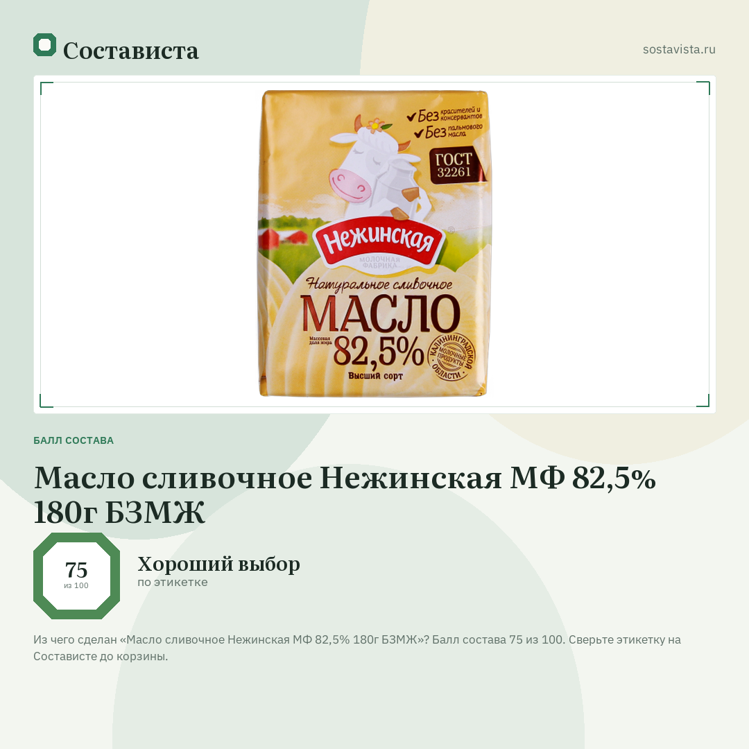 Масло сливочное Нежинская МФ 82,5% 180г БЗМЖ: балл состава 75 из 100 — Состависта