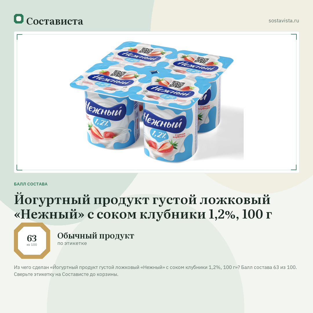 Йогуртный продукт густой ложковый «Нежный» с соком клубники 1,2%, 100 г: балл состава 63 из 100 — Состависта