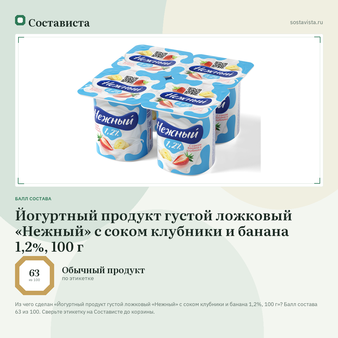 Йогуртный продукт густой ложковый «Нежный» с соком клубники и банана 1,2%, 100 г: балл состава 63 из 100 — Состависта