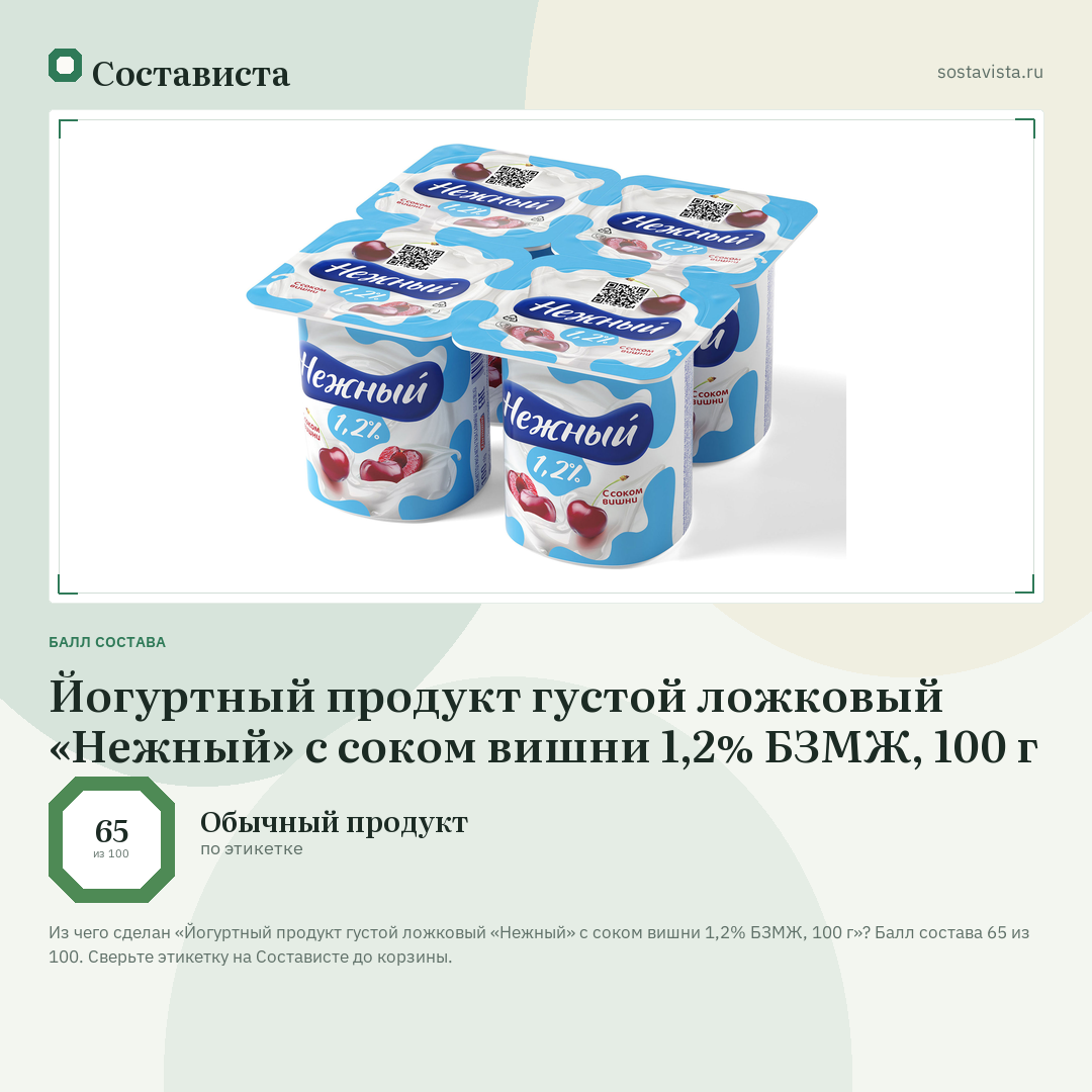 Йогуртный продукт густой ложковый «Нежный» с соком вишни 1,2% БЗМЖ, 100 г: балл состава 65 из 100 — Состависта