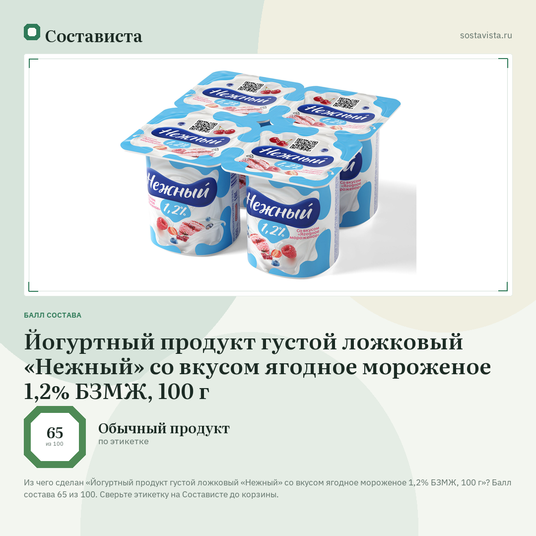 Йогуртный продукт густой ложковый «Нежный» со вкусом ягодное мороженое 1,2% БЗМЖ, 100 г: балл состава 65 из 100 — Состависта
