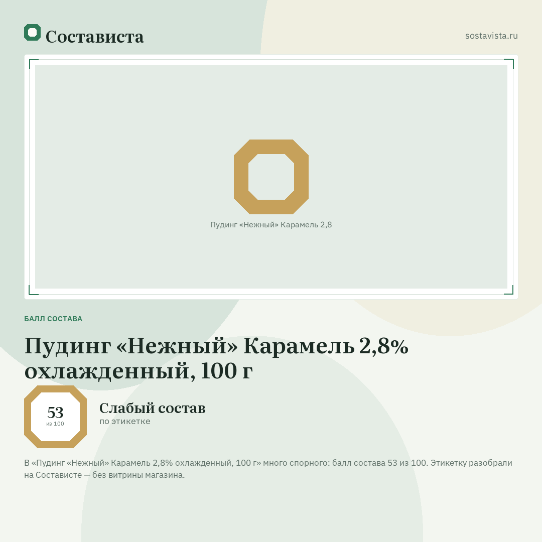 Пудинг «Нежный» Карамель 2,8% охлажденный, 100 г: балл состава 53 из 100 — Состависта