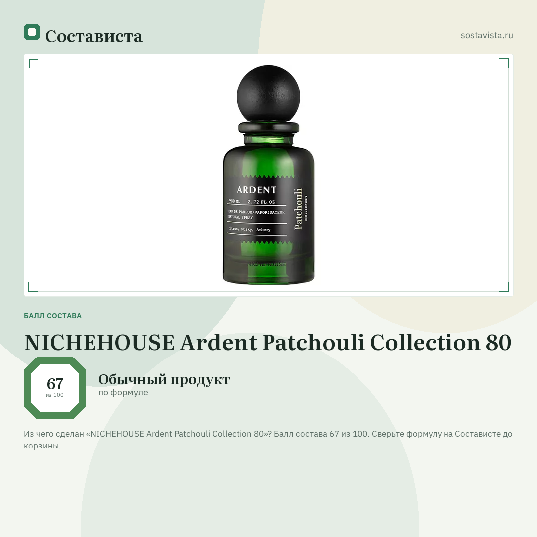 NICHEHOUSE Ardent Patchouli Collection 80: балл состава 67 из 100 — Состависта