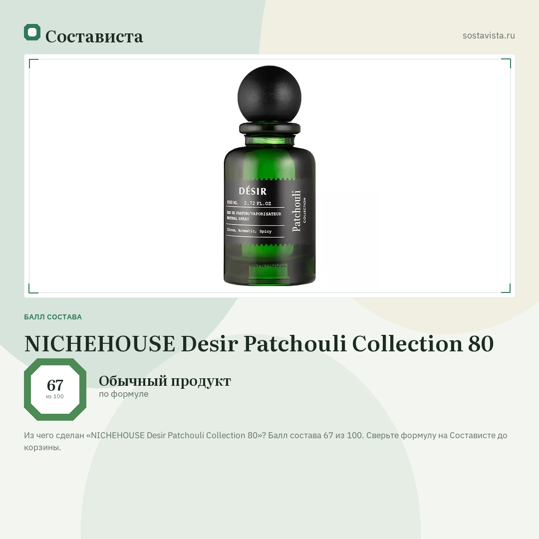 NICHEHOUSE Desir Patchouli Collection 80: балл состава 67 из 100 — Состависта