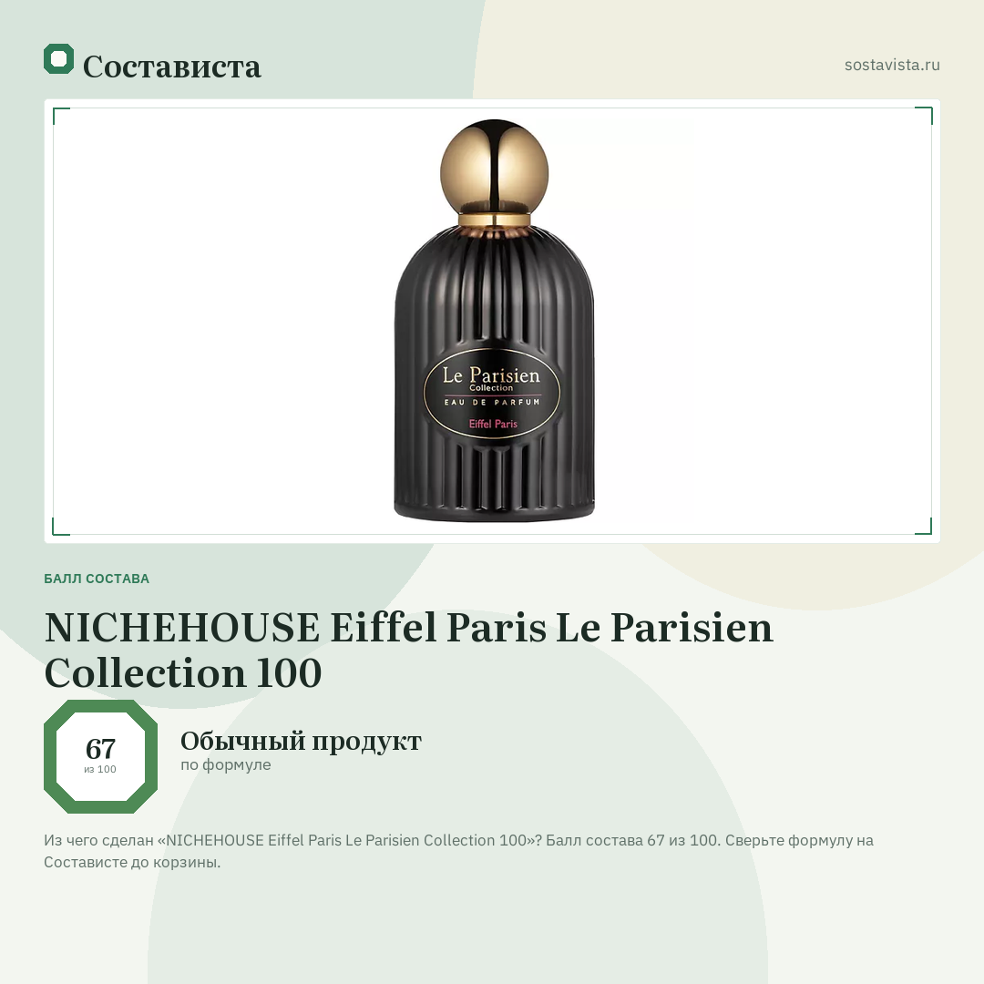 NICHEHOUSE Eiffel Paris Le Parisien Collection 100: балл состава 67 из 100 — Состависта