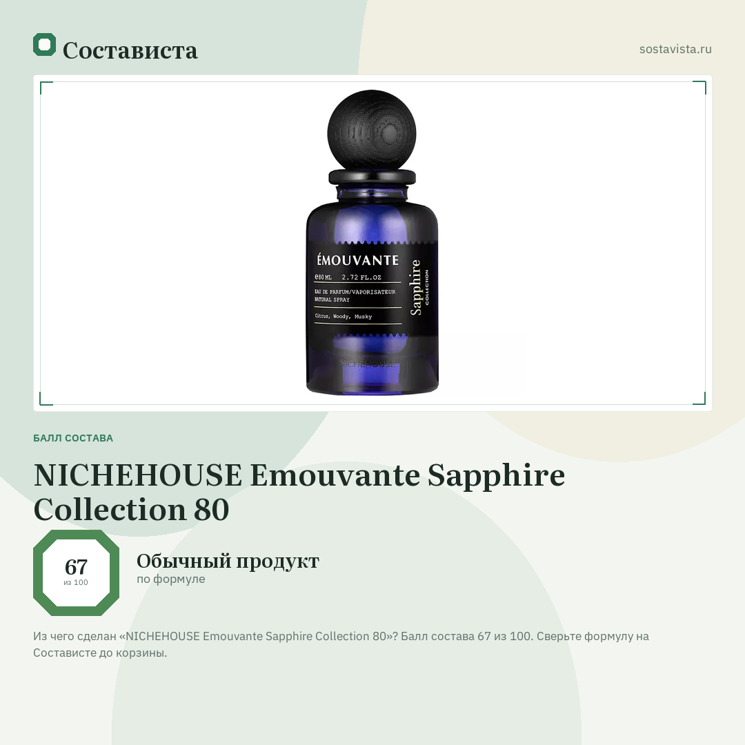 NICHEHOUSE Emouvante Sapphire Collection 80: балл состава 67 из 100 — Состависта
