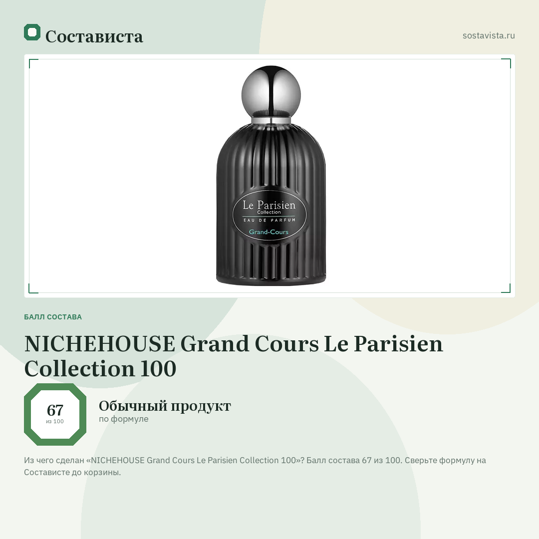 NICHEHOUSE Grand Cours Le Parisien Collection 100: балл состава 67 из 100 — Состависта