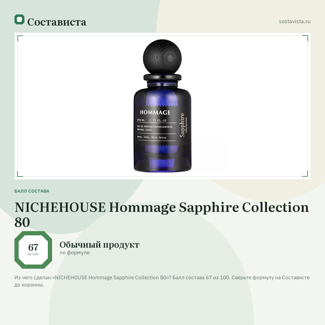NICHEHOUSE Hommage Sapphire Collection 80: балл состава 67 из 100 — Состависта