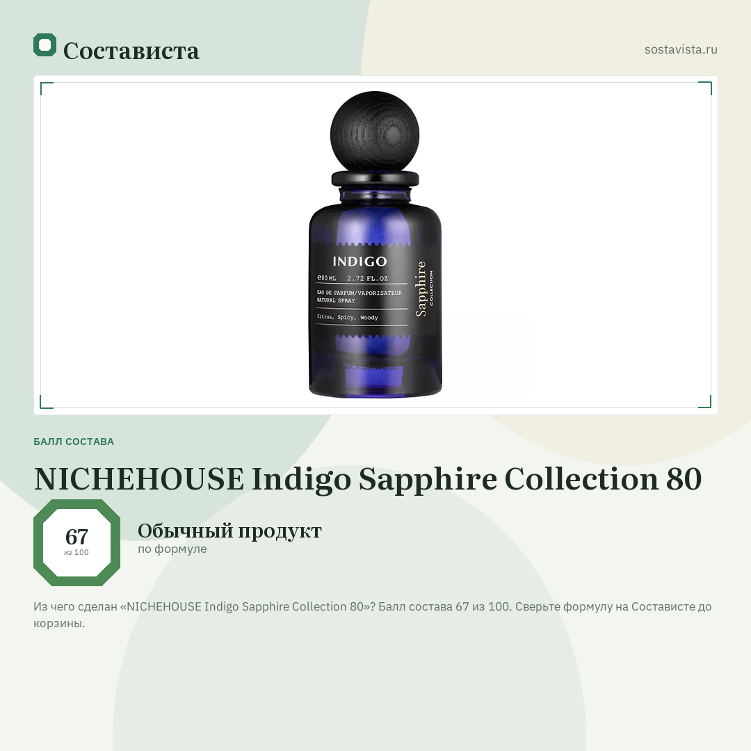 NICHEHOUSE Indigo Sapphire Collection 80: балл состава 67 из 100 — Состависта