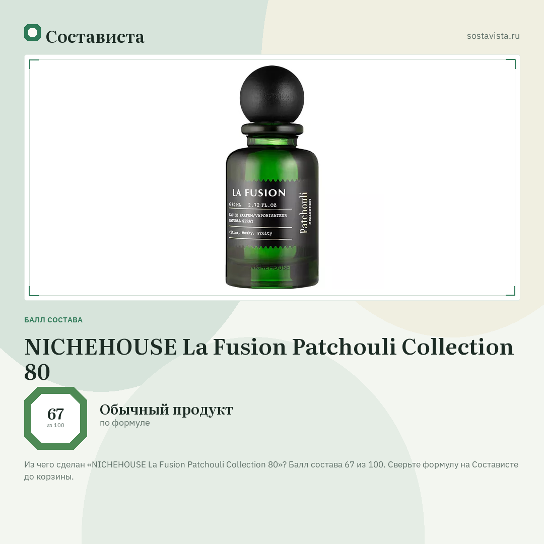 NICHEHOUSE La Fusion Patchouli Collection 80: балл состава 67 из 100 — Состависта