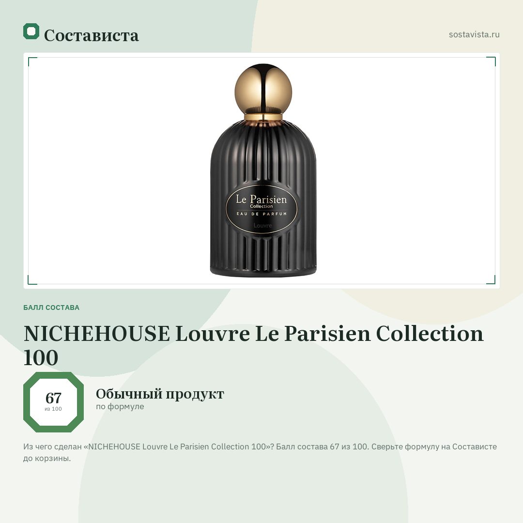 NICHEHOUSE Louvre Le Parisien Collection 100: балл состава 67 из 100 — Состависта