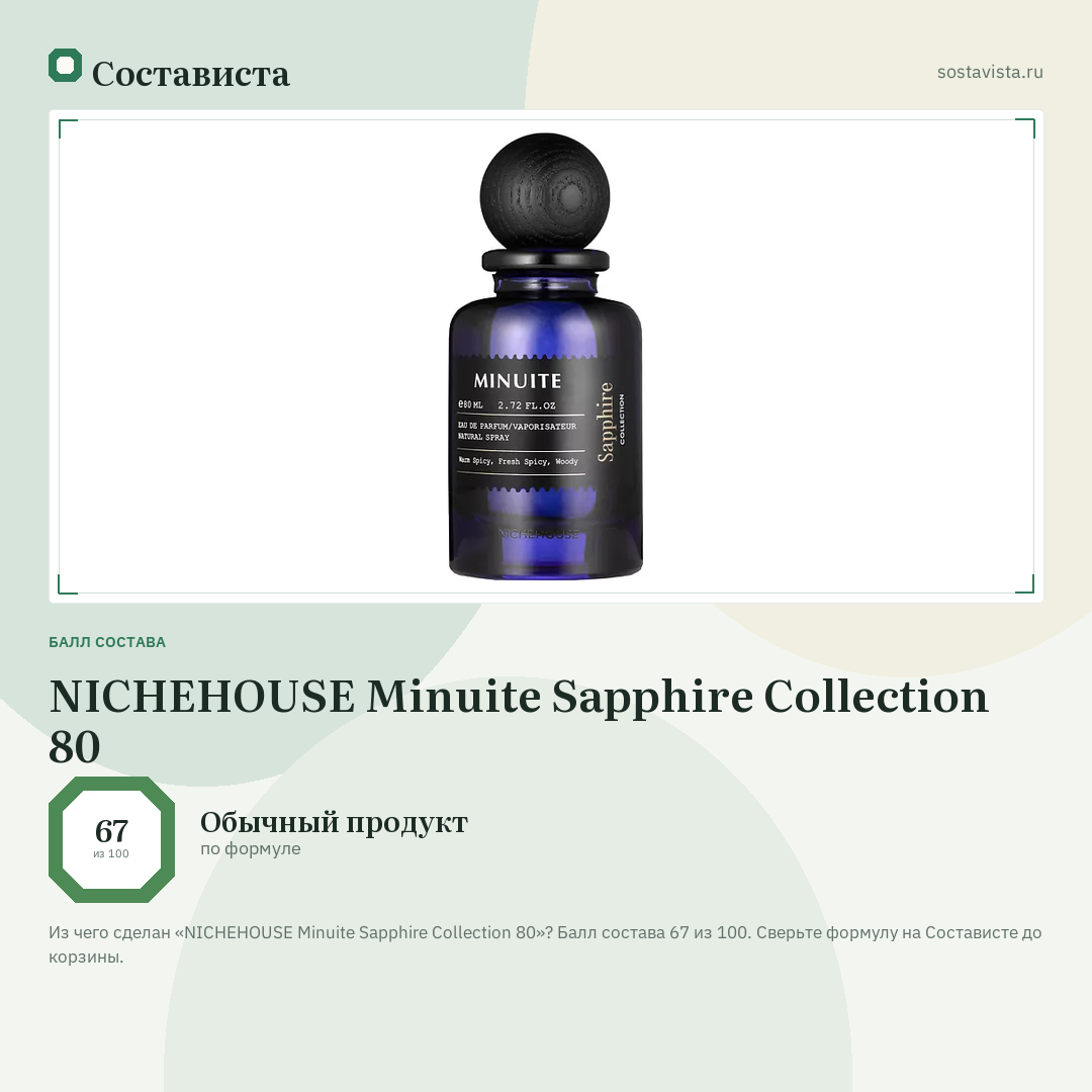 NICHEHOUSE Minuite Sapphire Collection 80: балл состава 67 из 100 — Состависта