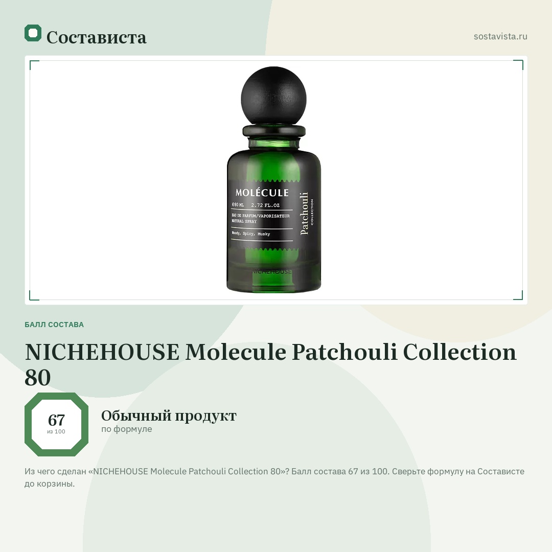 NICHEHOUSE Molecule Patchouli Collection 80: балл состава 67 из 100 — Состависта