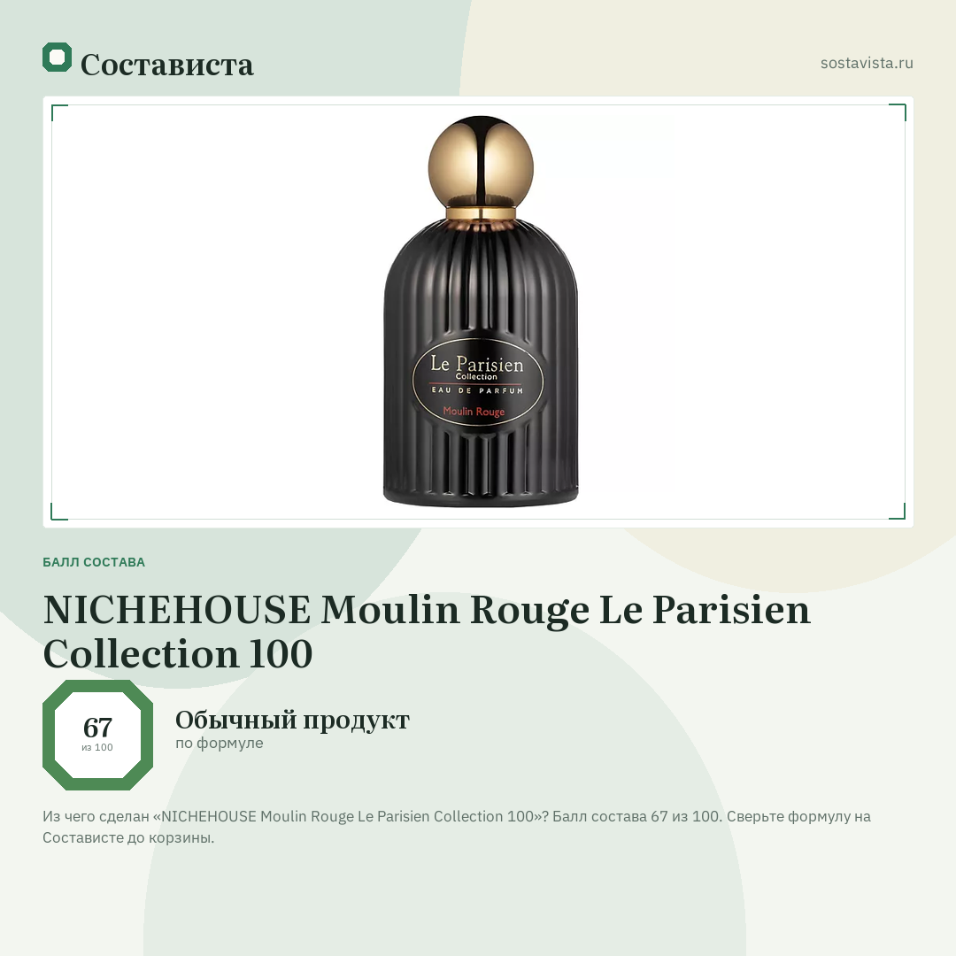 NICHEHOUSE Moulin Rouge Le Parisien Collection 100: балл состава 67 из 100 — Состависта