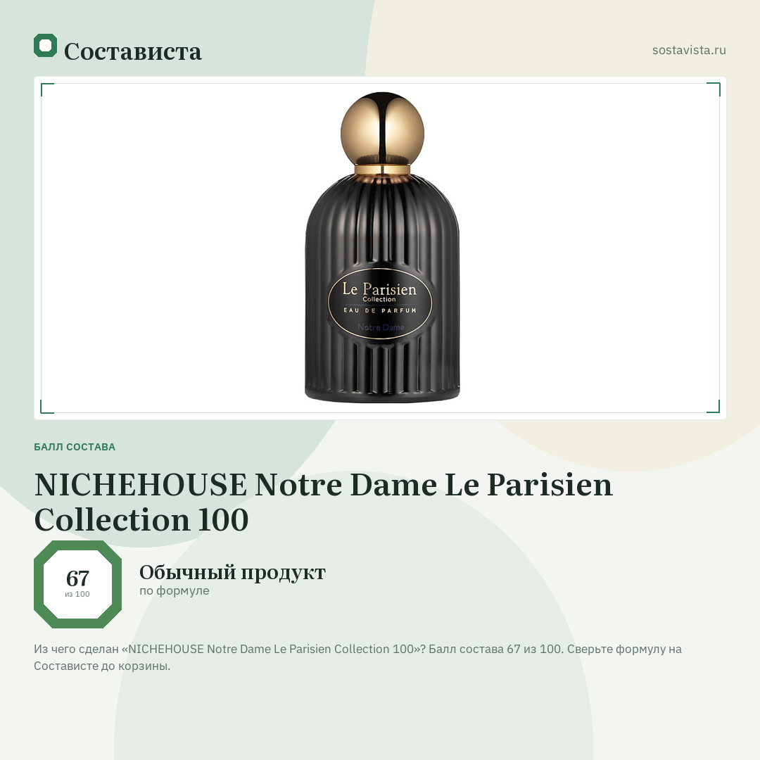 NICHEHOUSE Notre Dame Le Parisien Collection 100: балл состава 67 из 100 — Состависта
