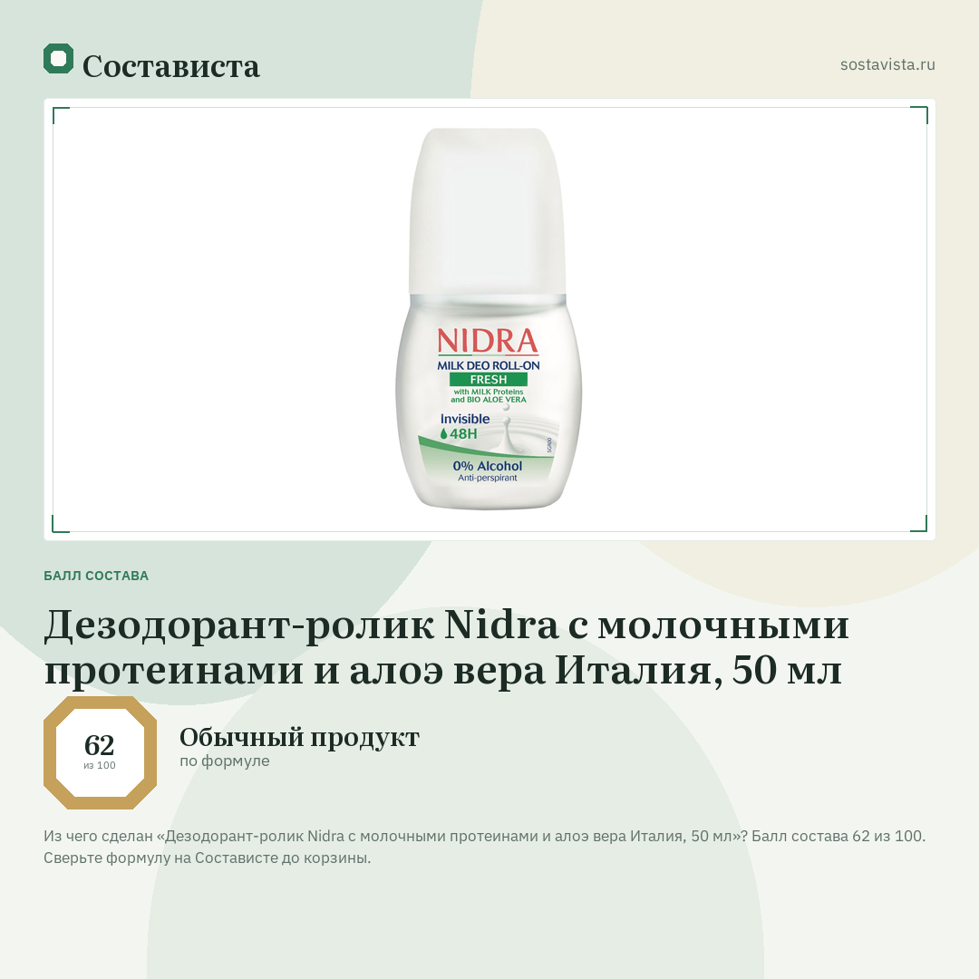 Дезодорант-ролик Nidra с молочными протеинами и алоэ вера Италия, 50 мл: балл состава 62 из 100 — Состависта